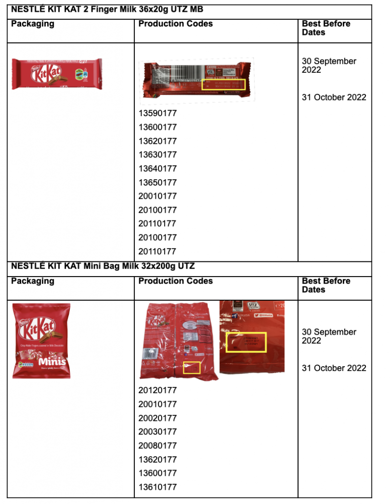 NEWS Nestlé SA recalls KIT KAT bars due to possible traces of glass