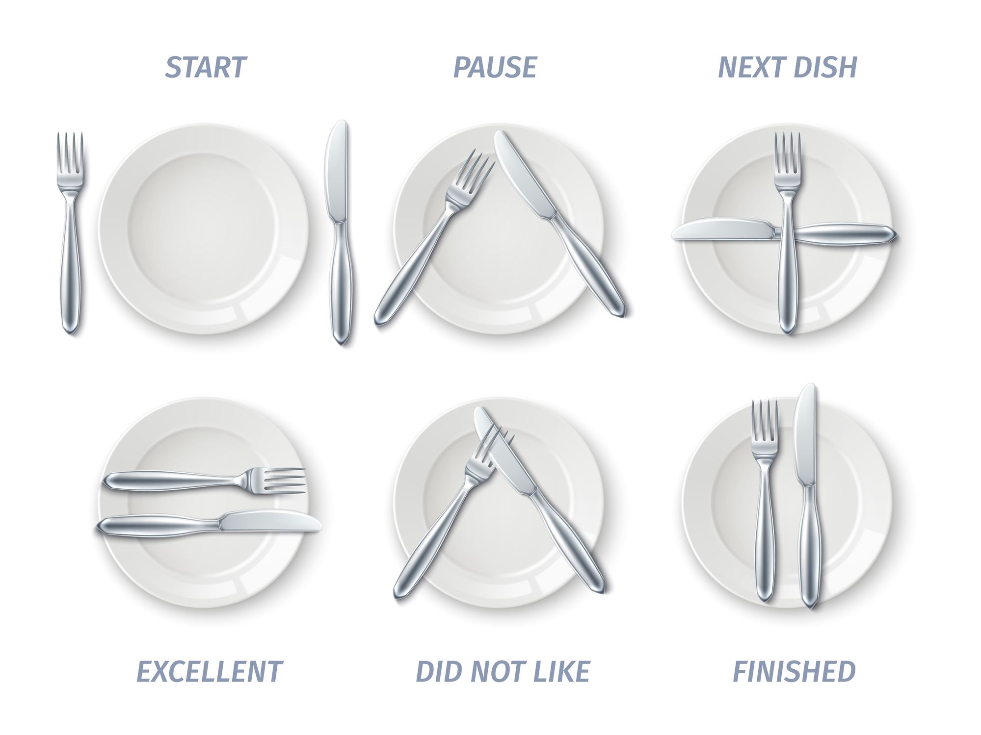 INGLÊS NO RESTAURANTE TALHERES VOCABULARIO - FORK, KNIFE, PLATE